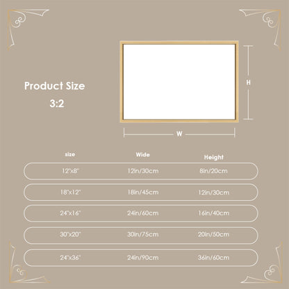 Custom Digital Oil Painting from Photo, 3:2 Floating Frame Canvas, Personalized Portrait Wall Art, Large Framed Oil Portrait, Modern Gallery Home Decor